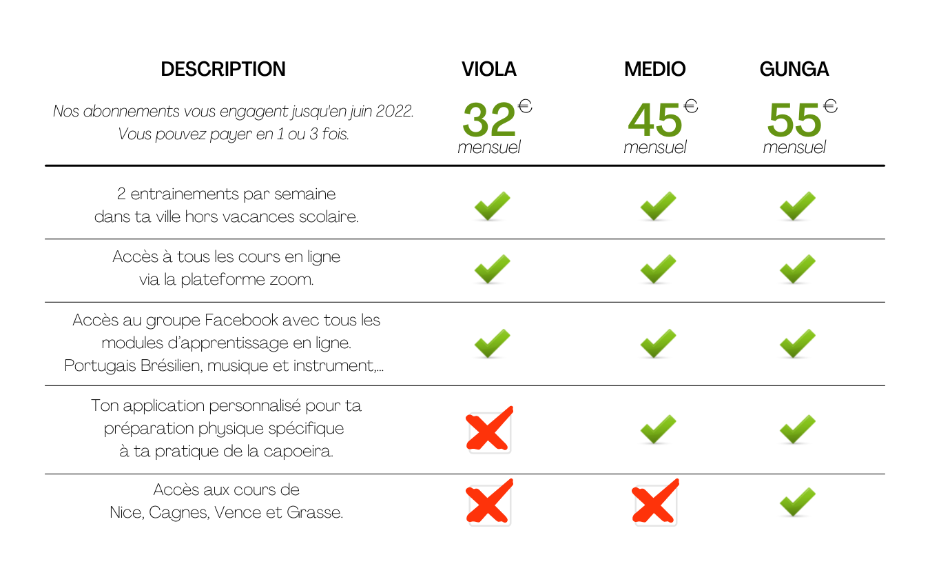TARIFS 2021-2022-2
